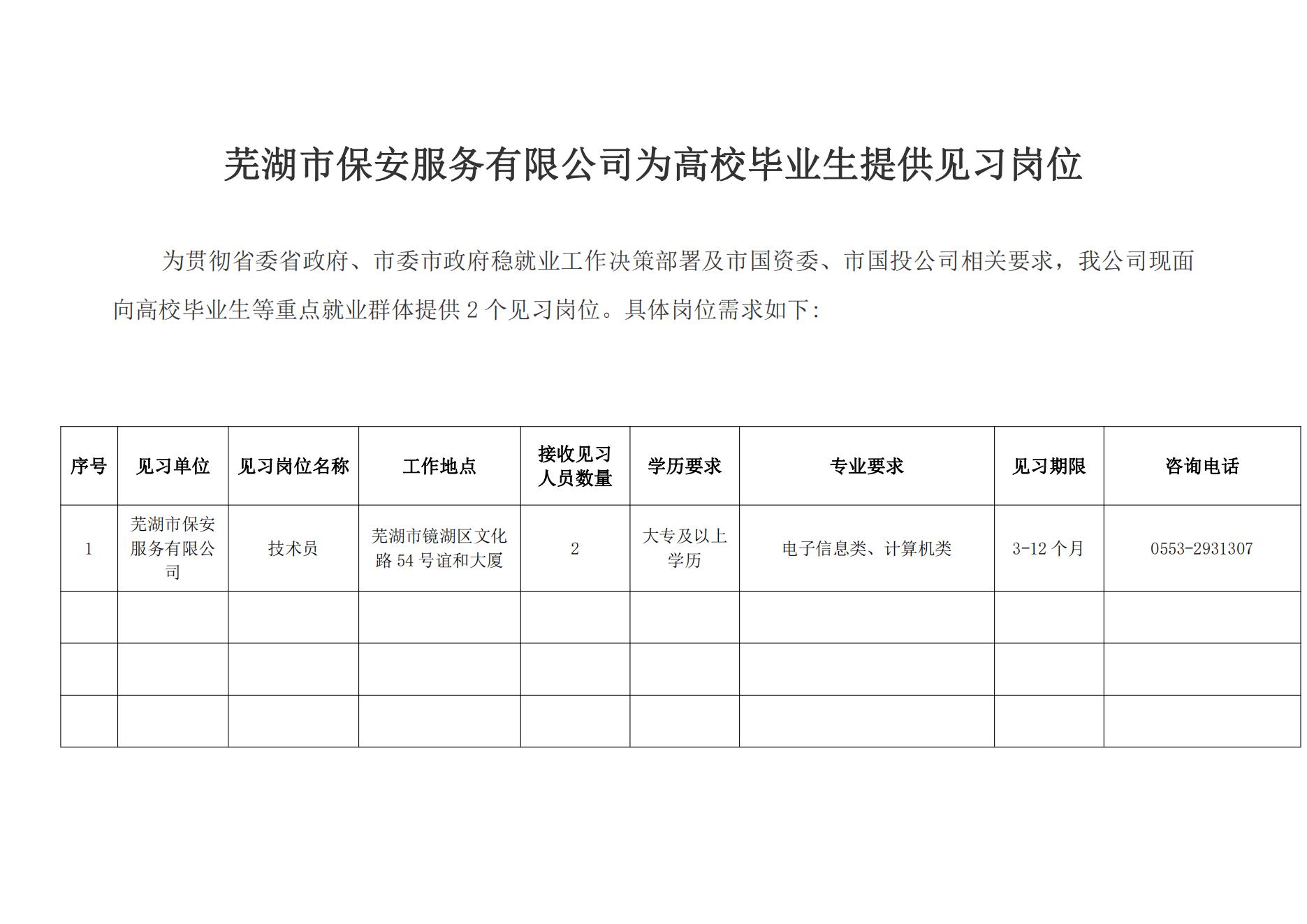 蕪湖市保安服務(wù)有限公司為高校畢業(yè)生提供見習(xí)崗位_00.jpg